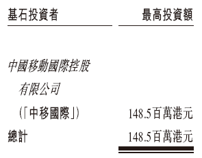 MBMC速报：赛目科技招股，中国移动基石，1月15日港交所上市