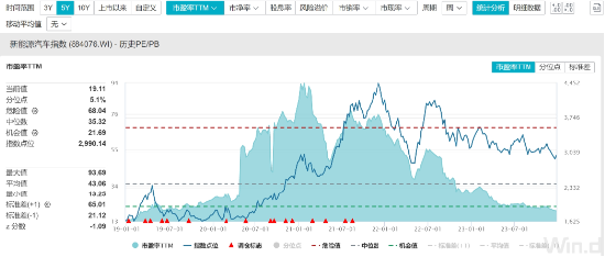 午评直击：集运指数暴跌6%，氧化铝橡胶跌超5%