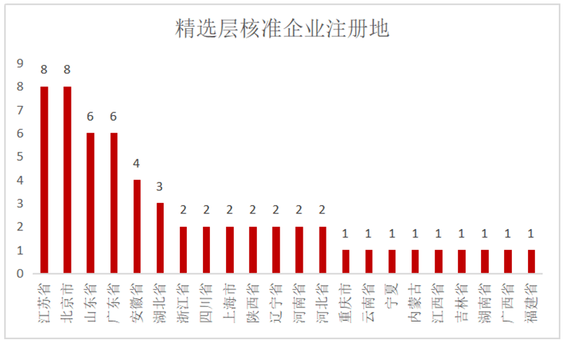 494949澳码今晚开什么123-精选解释解析落实