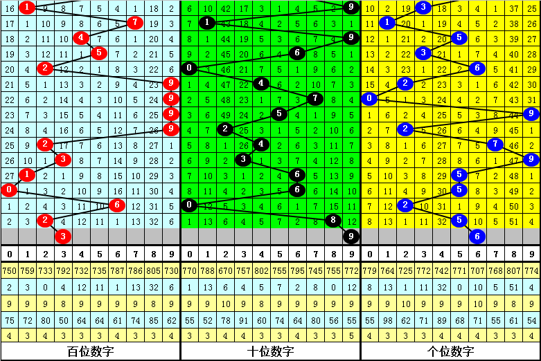 最准一肖一码一一子中特-精选解释解析落实