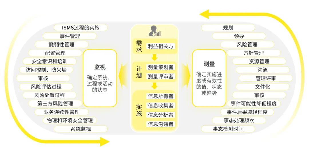 澳彩资料免费资料大全的特点-词语释义解释落实