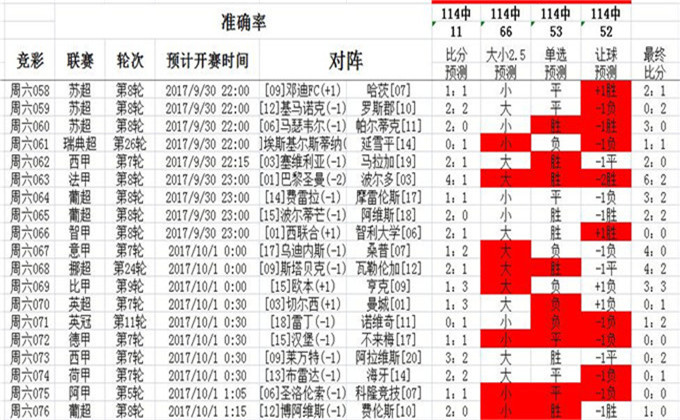 014967cσm查询,澳彩资料-词语释义解释落实