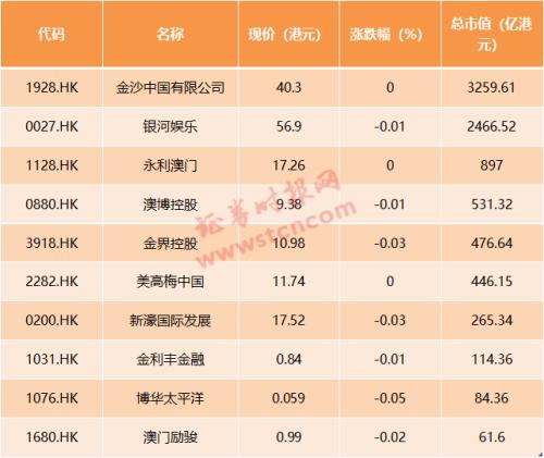 2024年新澳天天开彩最新资料-精选解释解析落实