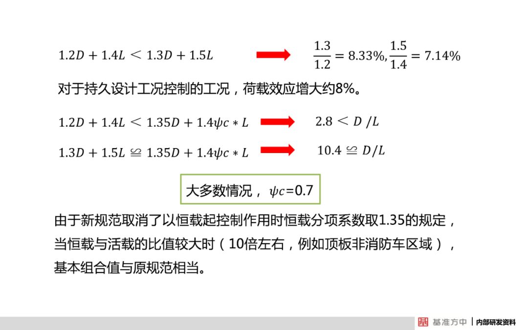 新澳精准资料免费提供221期-词语释义解释落实