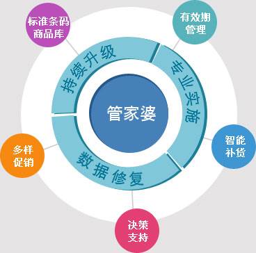 企讯达中特一肖一码资料-词语释义解释落实