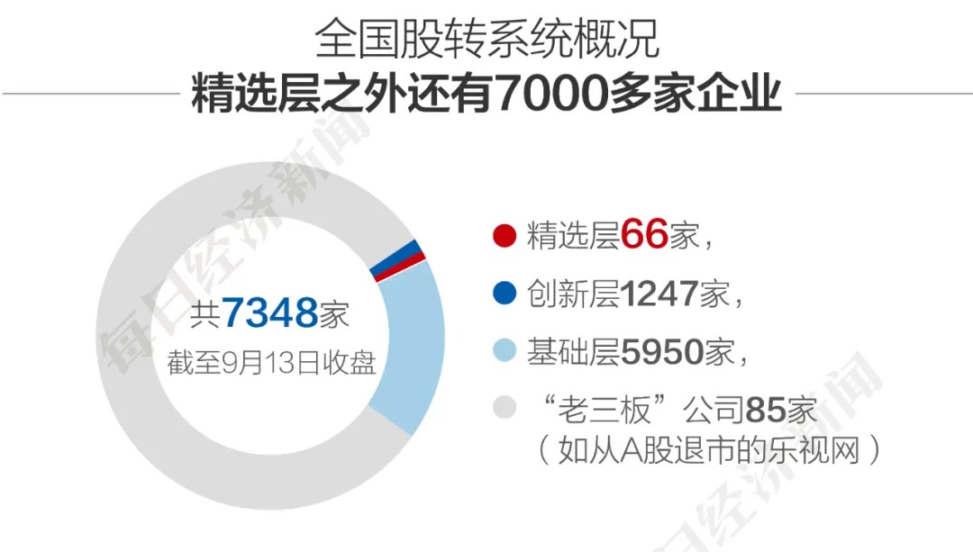 扫描 第57页