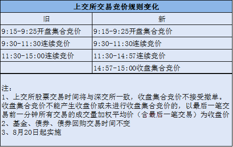 77778888精准管家婆免费-词语释义解释落实