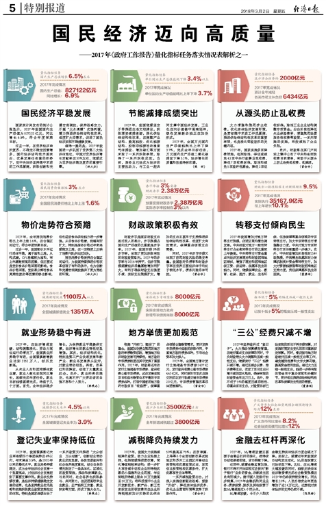 新奥资料免费期期精准-精选解释解析落实