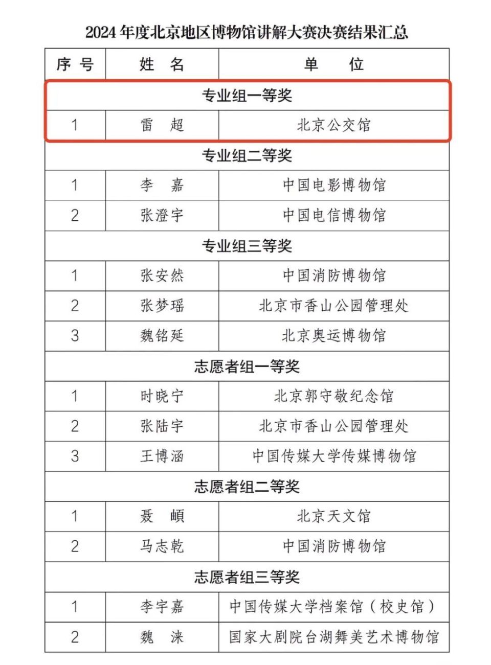 2024新澳正版免费资料的特点-精选解释解析落实