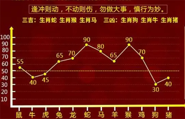 最准一肖一码100%的应用介绍-精选解释解析落实