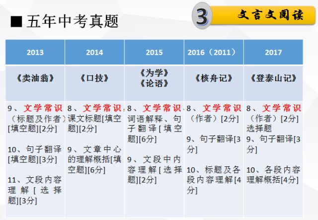 香港六开奖结果2024开-词语释义解释落实