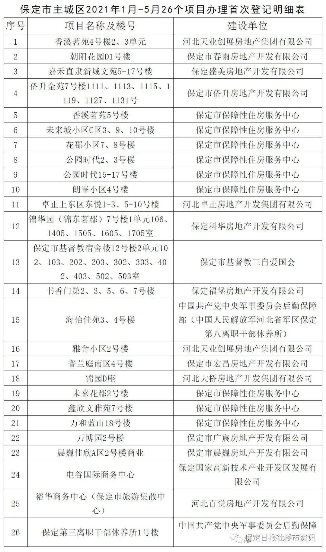 新澳历史开奖最新结果查询表-精选解释解析落实