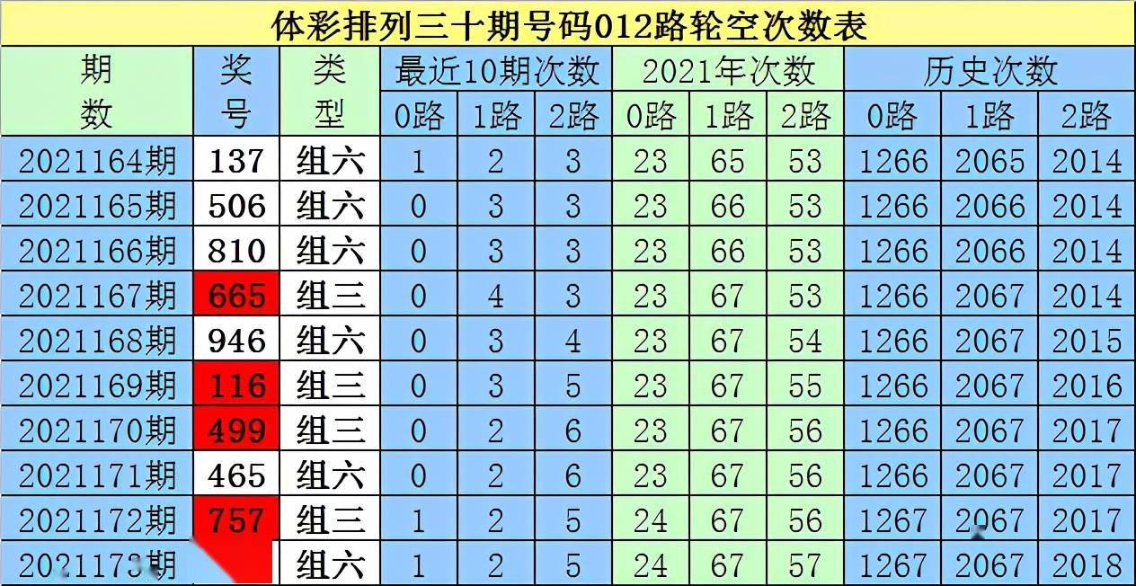 二四六白姐一肖一码-精选解释解析落实