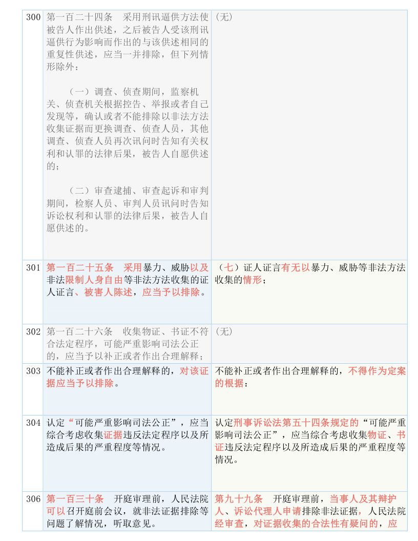 最准一肖100%最准的资料-词语释义解释落实