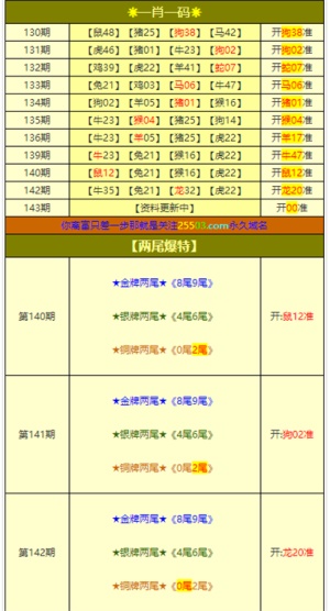 新澳门资料大全正版资料六肖-精选解释解析落实