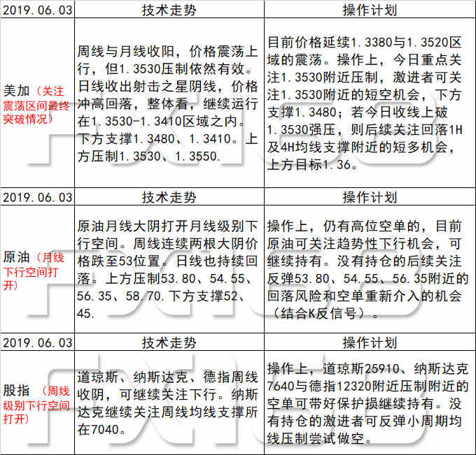 2024年新澳天天开彩最新资料-词语释义解释落实