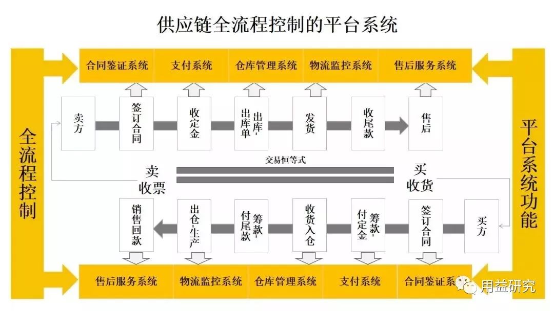 澳门一码一肖一特一中大羸家-精选解释解析落实